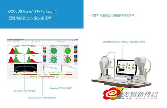 corvis角膜生物力学分析仪落户爱尔眼科无锡医院