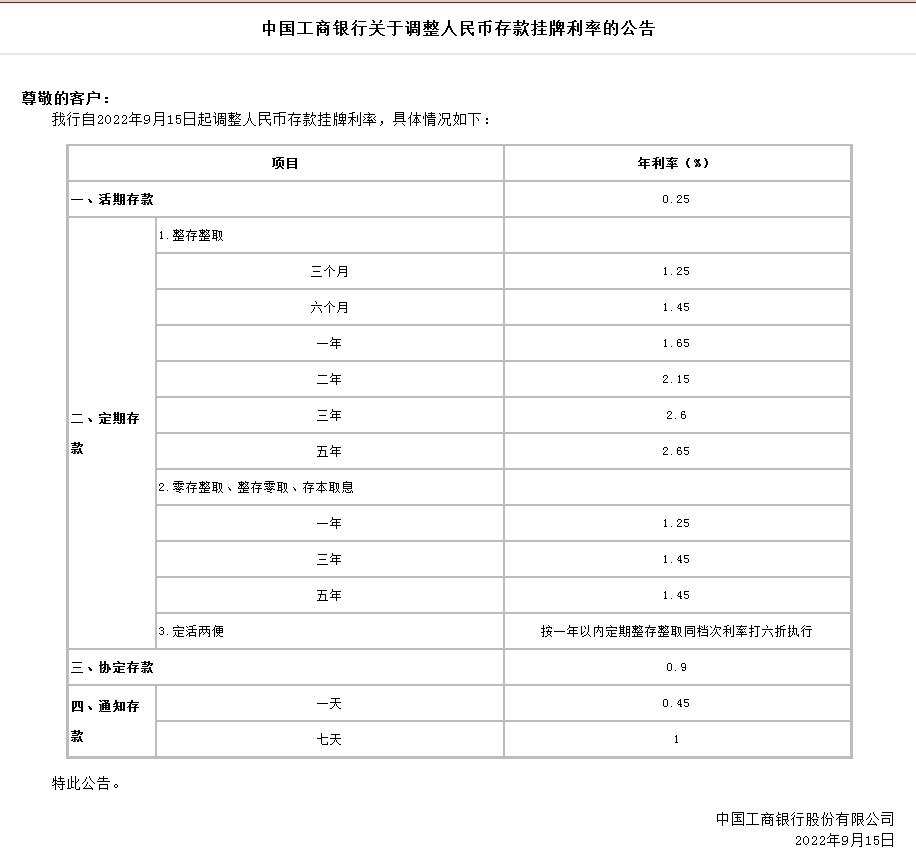 图自工商银行官网