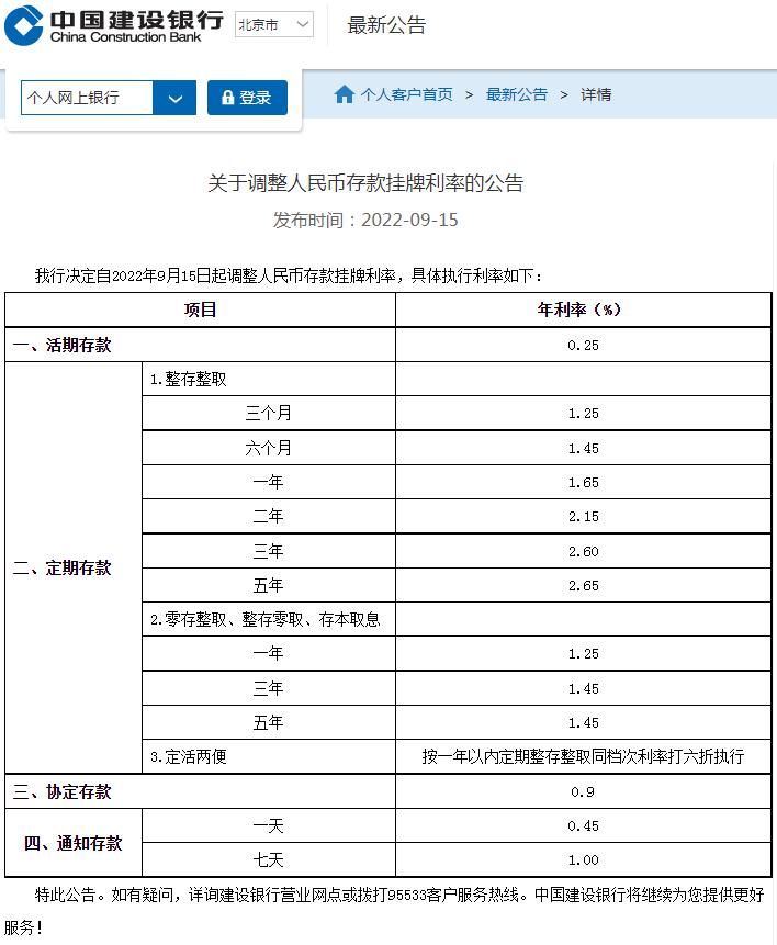 图自建设银行官网